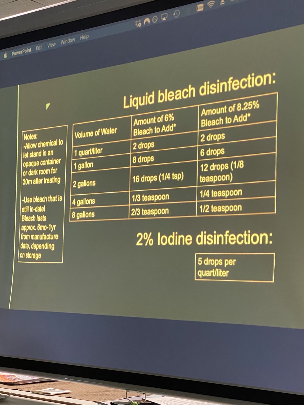 Water Purification with Bleach or Iodine Instructions